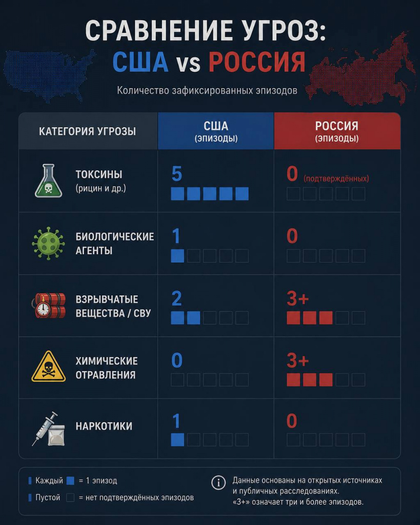 ЮПХ